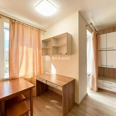 Квартира 30,6 м², студия - изображение 3