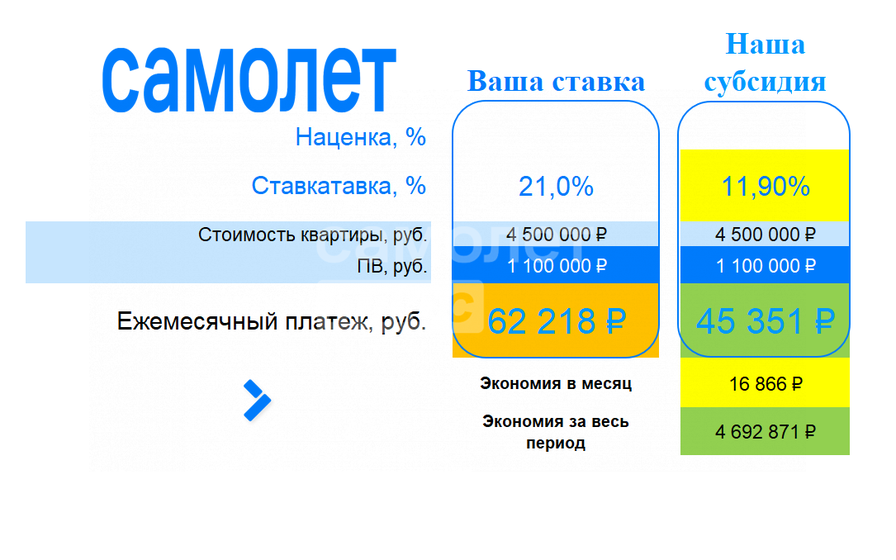 29,4 м², 1-комнатная квартира 10 514 810 ₽ - изображение 38