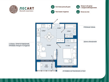 Квартира 38 м², 1-комнатная - изображение 1