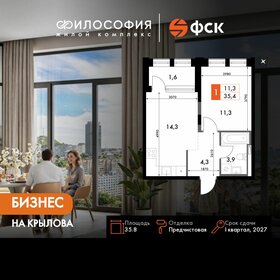 Квартира 35,8 м², 1-комнатная - изображение 1