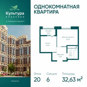 Квартира 32,6 м², 1-комнатная - изображение 1