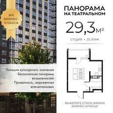 Квартира 29,3 м², студия - изображение 3