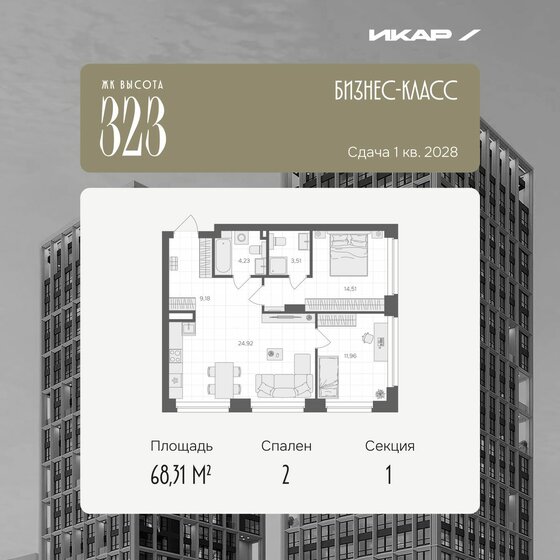68 м², 2-комнатная квартира 12 250 000 ₽ - изображение 113