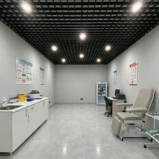 245,8 м², помещение свободного назначения - изображение 2