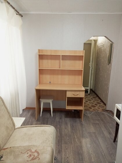 30 м², 1-комнатная квартира 20 000 ₽ в месяц - изображение 50