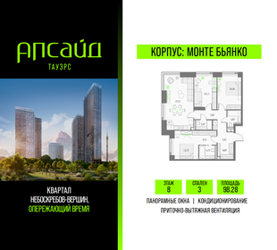 Квартира 98,3 м², 3-комнатная - изображение 1