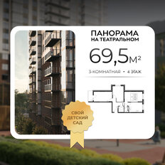 Квартира 69,5 м², 3-комнатная - изображение 2