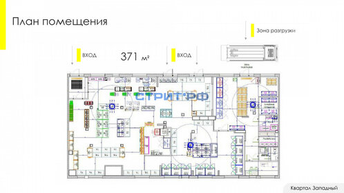 371 м², готовый бизнес - изображение 5