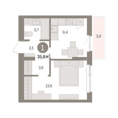 Квартира 35,8 м², 1-комнатная - изображение 2