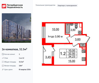 Квартира 32,5 м², 1-комнатная - изображение 1