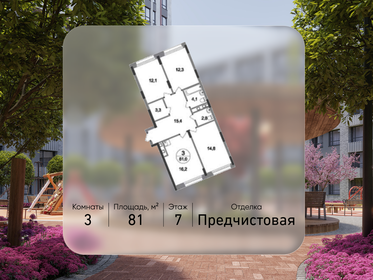 Квартира 81 м², 3-комнатная - изображение 1