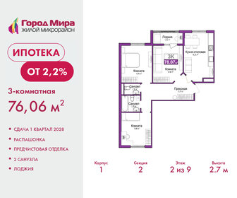 Квартира 76,1 м², 3-комнатная - изображение 1