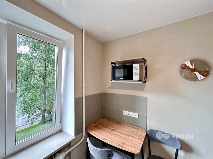 48 м², 2-комнатная квартира 67 500 ₽ в месяц - изображение 17
