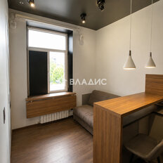 Квартира 18,8 м², студия - изображение 3