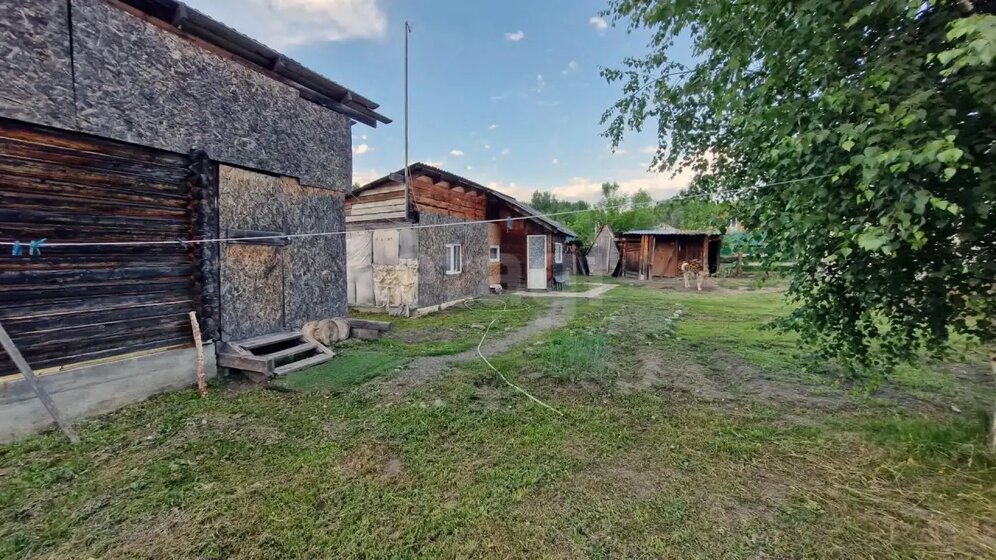 11,5 сотки, участок 650 000 ₽ - изображение 41
