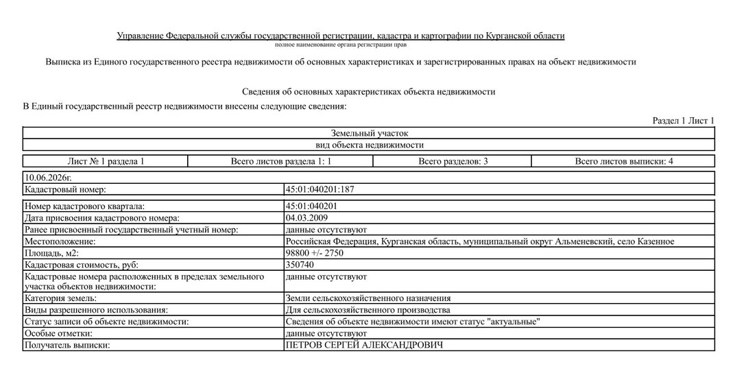 16,1 сотки, участок 70 000 ₽ - изображение 37