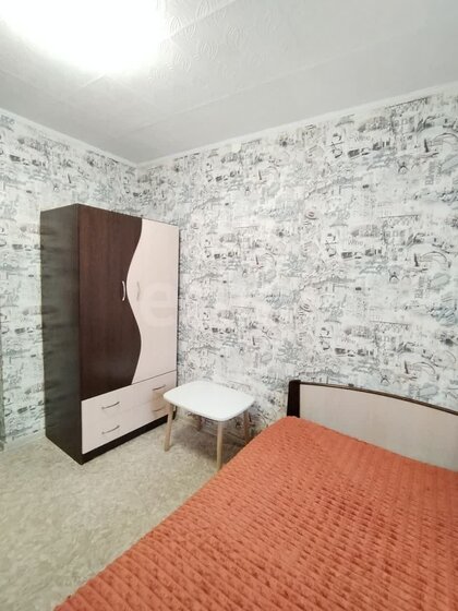 889 м², помещение свободного назначения 981 974 ₽ в месяц - изображение 28