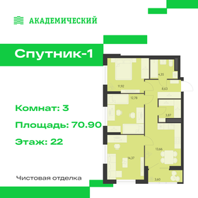 Квартира 70,9 м², 3-комнатная - изображение 1