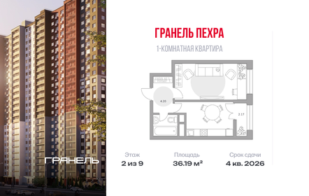 Квартира 36,2 м², 1-комнатная - изображение 1