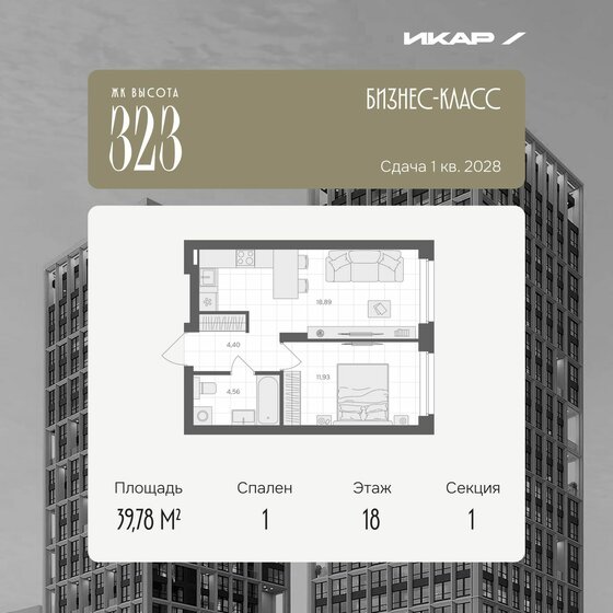 31,9 м², 1-комнатная квартира 4 050 000 ₽ - изображение 75