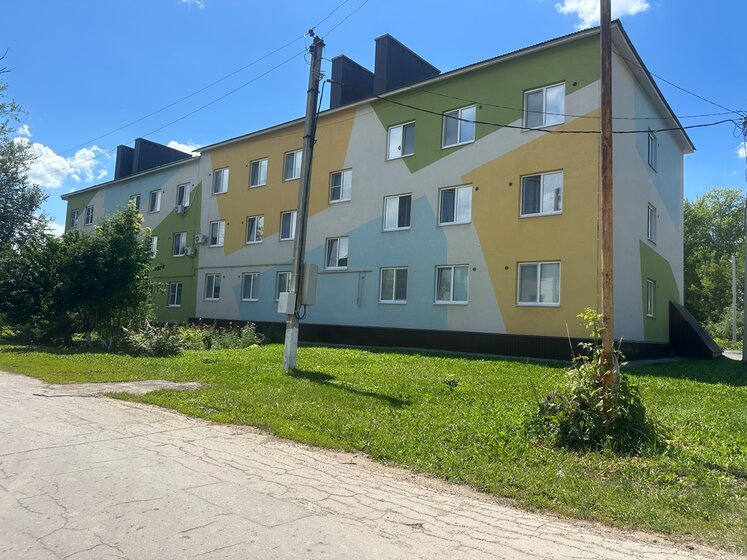 31,6 м², апартаменты-студия 8 621 016 ₽ - изображение 47
