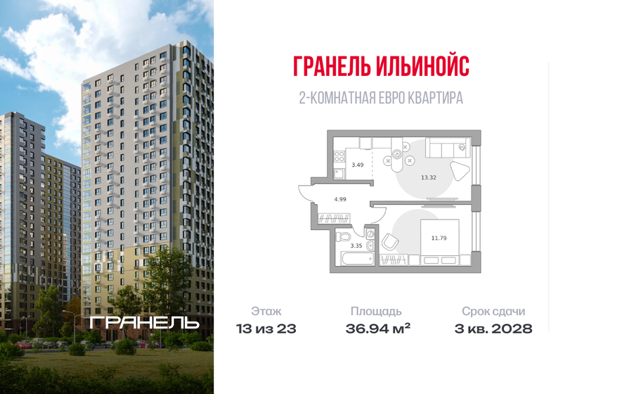 36 м², 2-комнатная квартира 8 500 000 ₽ - изображение 101