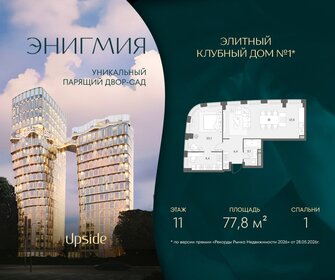 Квартира 77,8 м², 1-комнатная - изображение 1