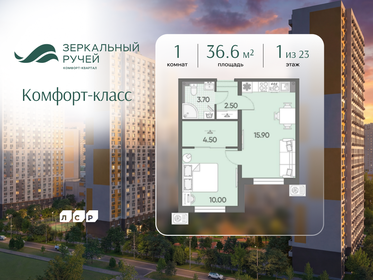 Квартира 36,6 м², 1-комнатная - изображение 1