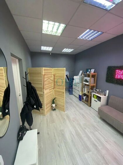 400 м², торговое помещение 190 000 ₽ в месяц - изображение 37