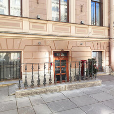 206,5 м², офис - изображение 5