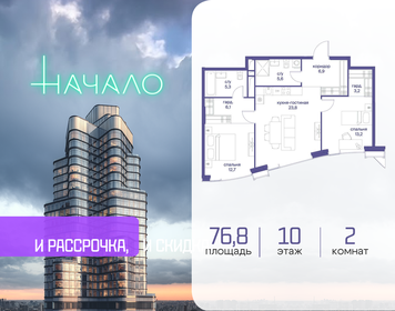 Квартира 76,8 м², 2-комнатная - изображение 1