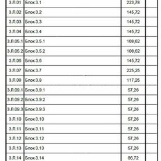 288 м², помещение свободного назначения - изображение 1