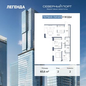 Квартира 83,6 м², 2-комнатная - изображение 1