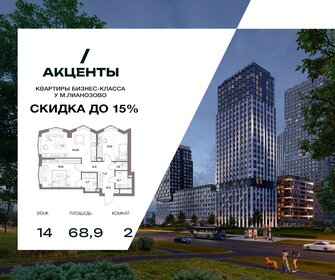 Квартира 68,9 м², 2-комнатная - изображение 1
