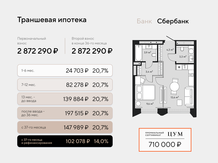 23,5 м², 1-комнатная квартира 10 140 000 ₽ - изображение 25