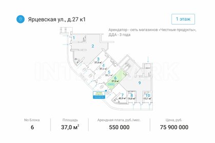 148,9 м², готовый бизнес 74 000 000 ₽ - изображение 26