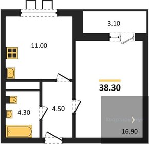 Квартира 38,3 м², 1-комнатная - изображение 1