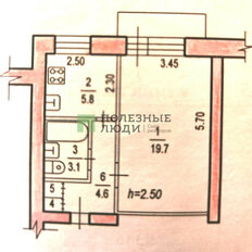 Квартира 34 м², 1-комнатная - изображение 2