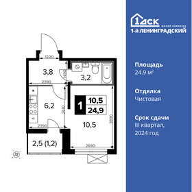 24,9 м², 1-комнатная квартира 8 000 000 ₽ - изображение 33