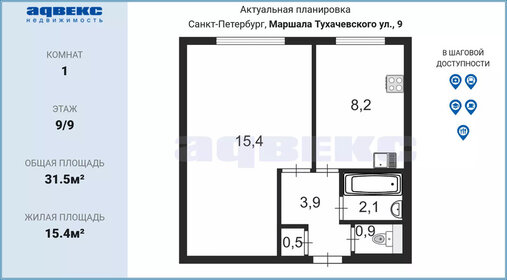 54 м², 2-комнатная квартира 27 000 ₽ в месяц - изображение 22