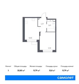 Квартира 32,8 м², 1-комнатная - изображение 1