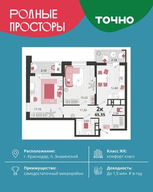 Квартира 65,2 м², 2-комнатная - изображение 1