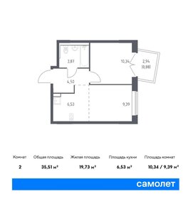 Квартира 35,5 м², 1-комнатная - изображение 1