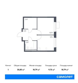 Квартира 35,8 м², 1-комнатная - изображение 1