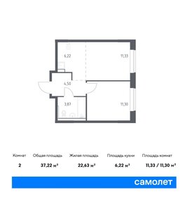 Квартира 37,2 м², 1-комнатная - изображение 1