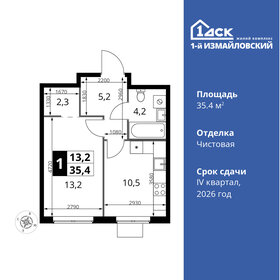 30 м², 1-комнатная квартира 8 000 000 ₽ - изображение 75