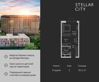 30,8 м², квартира-студия 7 884 800 ₽ - изображение 22