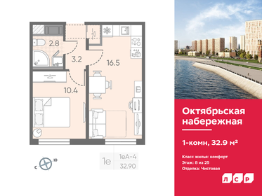 Квартира 32,9 м², 1-комнатная - изображение 1