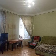 Квартира 32,9 м², 1-комнатная - изображение 2