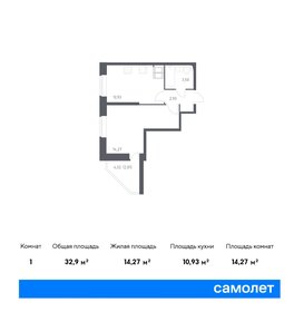 Квартира 32,9 м², 1-комнатная - изображение 1